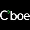Cboe Global Markets