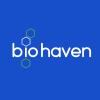 Biohaven Pharmaceutical Holding
