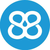 88 Energy Ltd