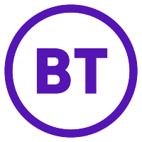 BT Group Plc