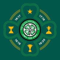 Celtic plc