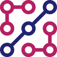 Concurrent Technologies Plc