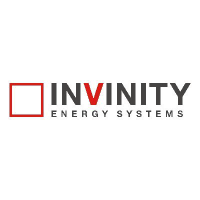 Invinity Energy Systems PLC
