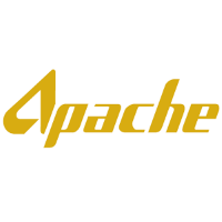 APA Corporation