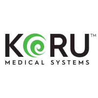 Repro Med Systems Inc
