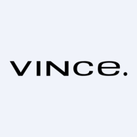 Vince Holding Corp. Common Stock