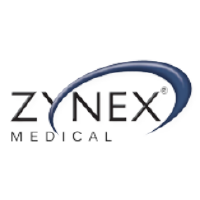 Zynex Inc