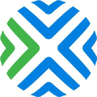 Avient Corp