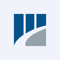 Insteel Industries Inc