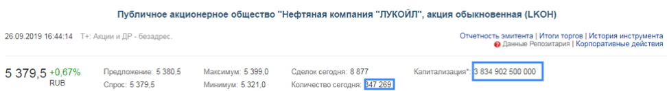 Chto Pokazyvaet E P Finrange Com